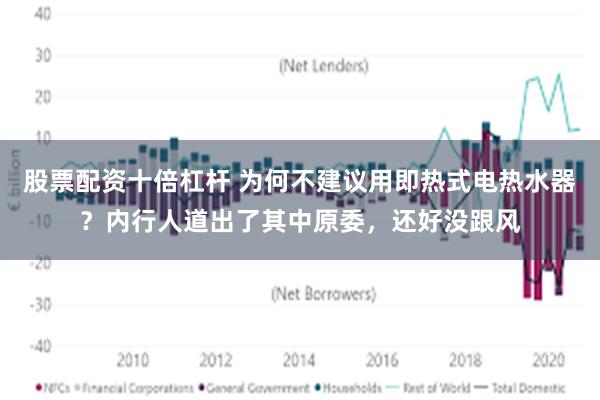 股票配资十倍杠杆 为何不建议用即热式电热水器？内行人道出了其