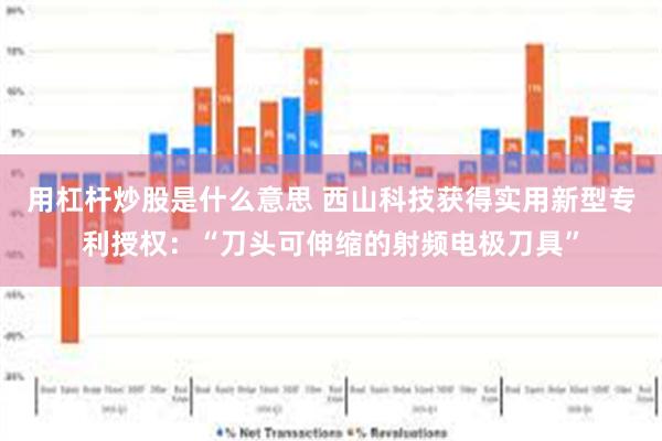 用杠杆炒股是什么意思 西山科技获得实用新型专利授权：“刀头可伸缩的射频电极刀具”