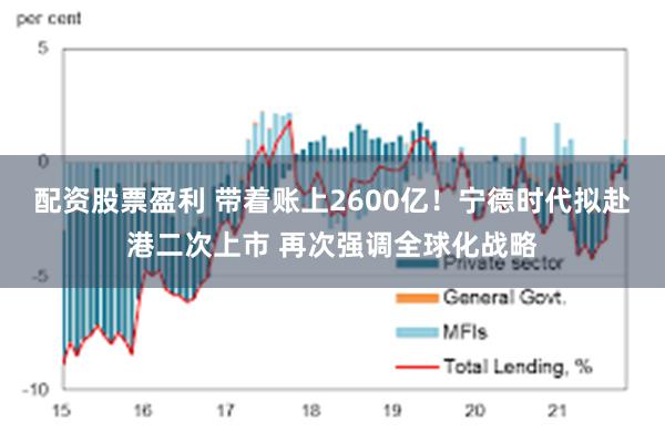 配资股票盈利 带着账上2600亿！宁德时代拟赴港二次上市 再