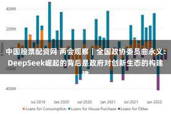 中国股票配资网 两会观察｜全国政协委员曲永义：DeepSee